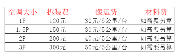 淄博空调移机及费用电话在哪里找